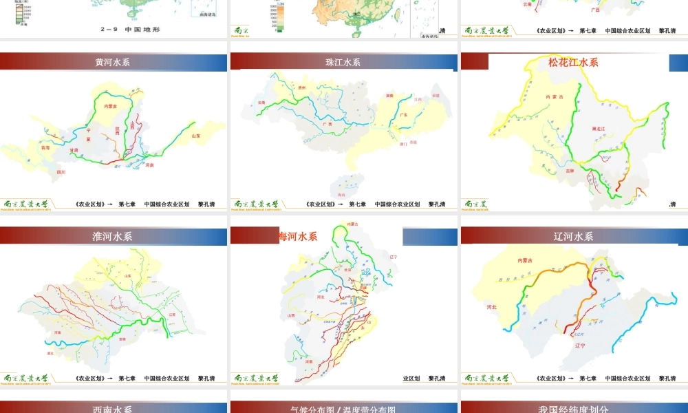 第七章 中国综合农业区划.ppt