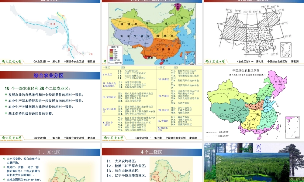 第七章 中国综合农业区划.ppt