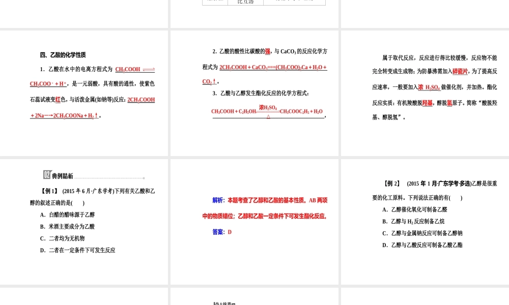 第七章专题十五考点1乙醇、乙酸的组成、主要性质及其重要应用.ppt