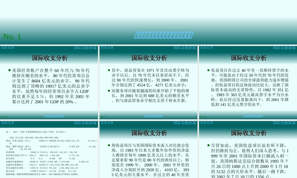 第三讲：美国国际收支分析(1).ppt