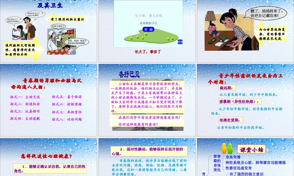 第三节青春期.ppt