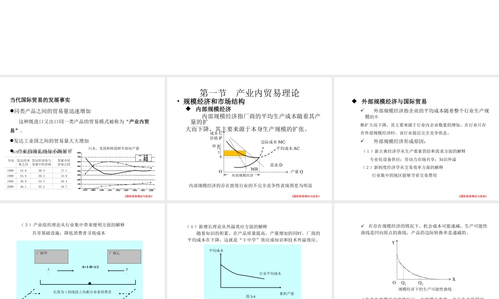 第三章国际贸易新理论.ppt