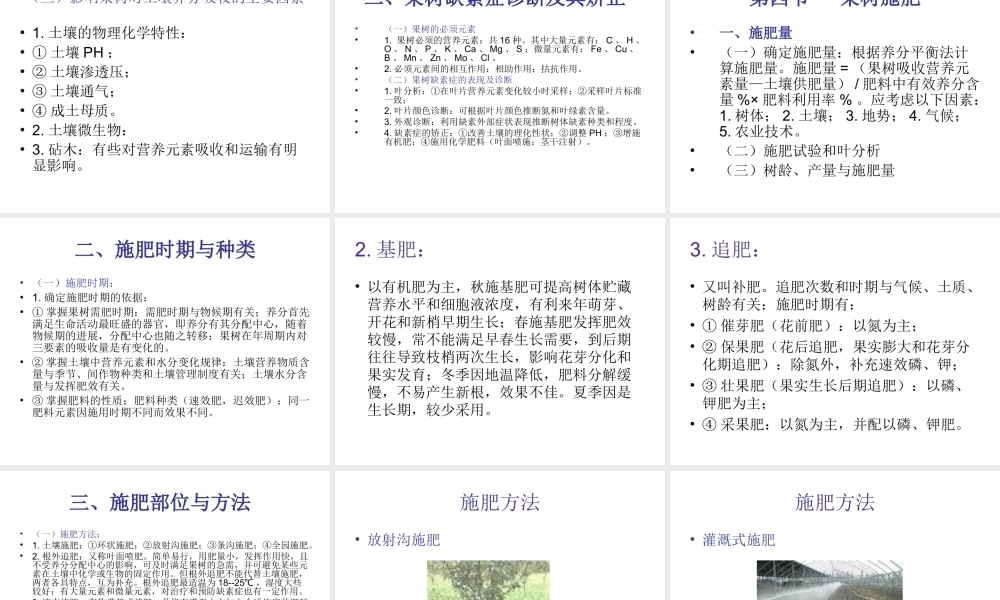 第三章果园土壤管理.ppt