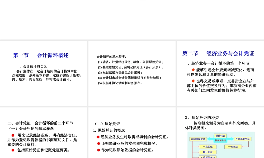 第三章 会计循环.ppt