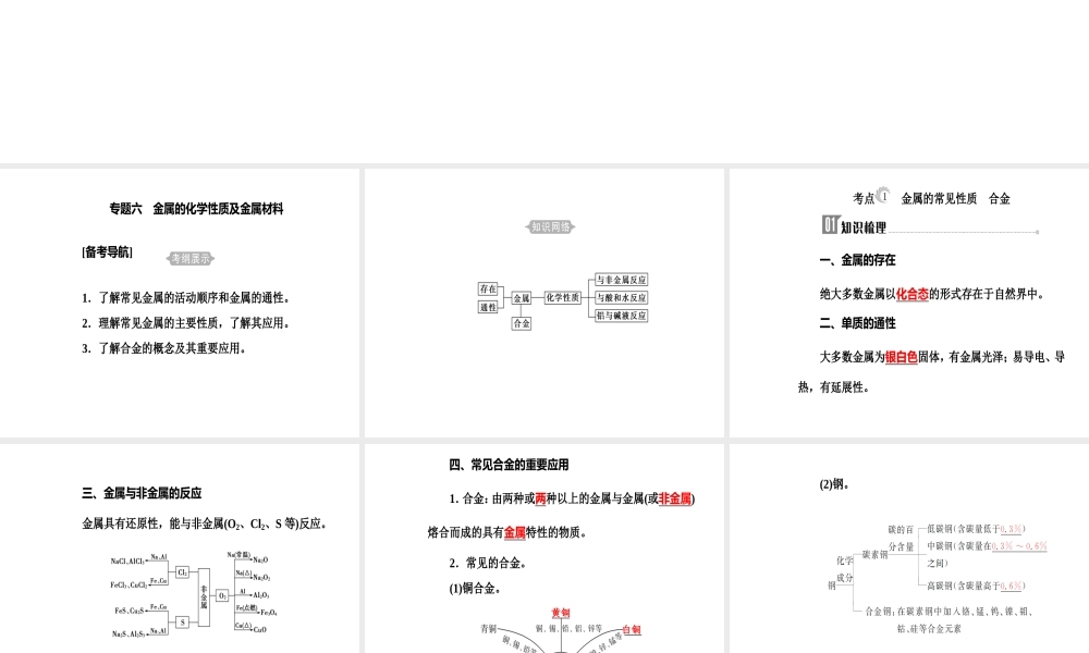 第三章专题六考点1金属的常见性质合金.ppt