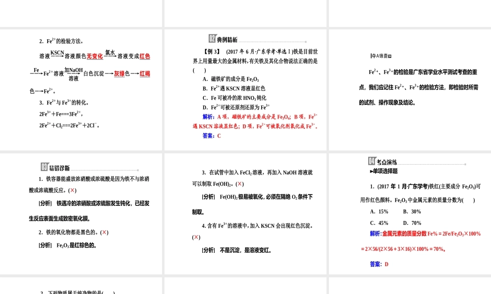 第三章专题七考点3铁的化合物.ppt