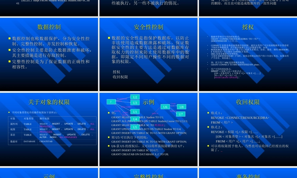 第十二讲SQL语言的DML和DCL.ppt