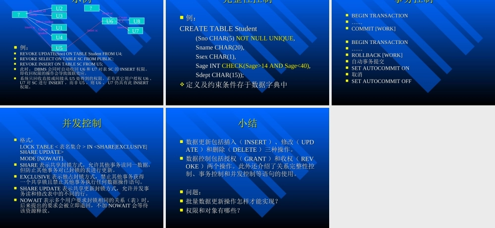 第十二讲SQL语言的DML和DCL.ppt