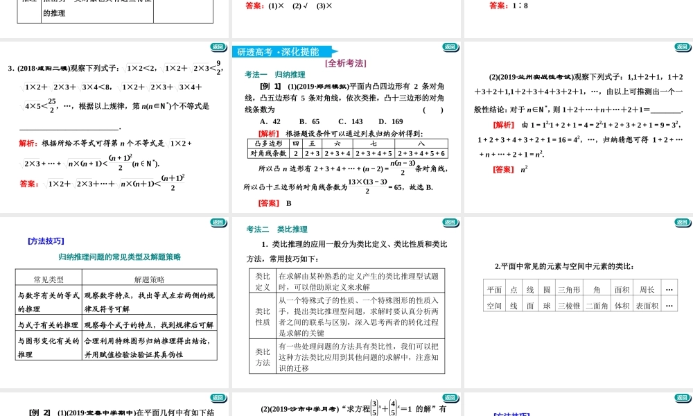 第十二章第一节　合情推理与演绎推理.ppt