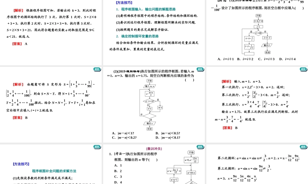 第十二章第三节　算法与程序框图、复数.ppt
