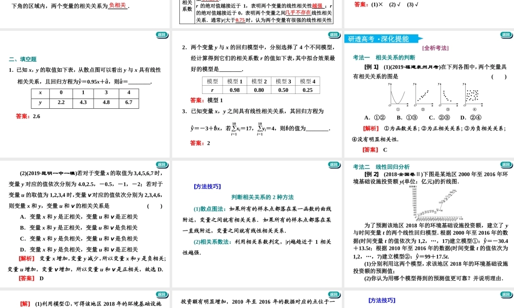 第十章第二节　变量的相关性与统计案例.ppt