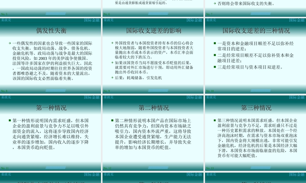 第四讲：国际收支失衡(1).ppt