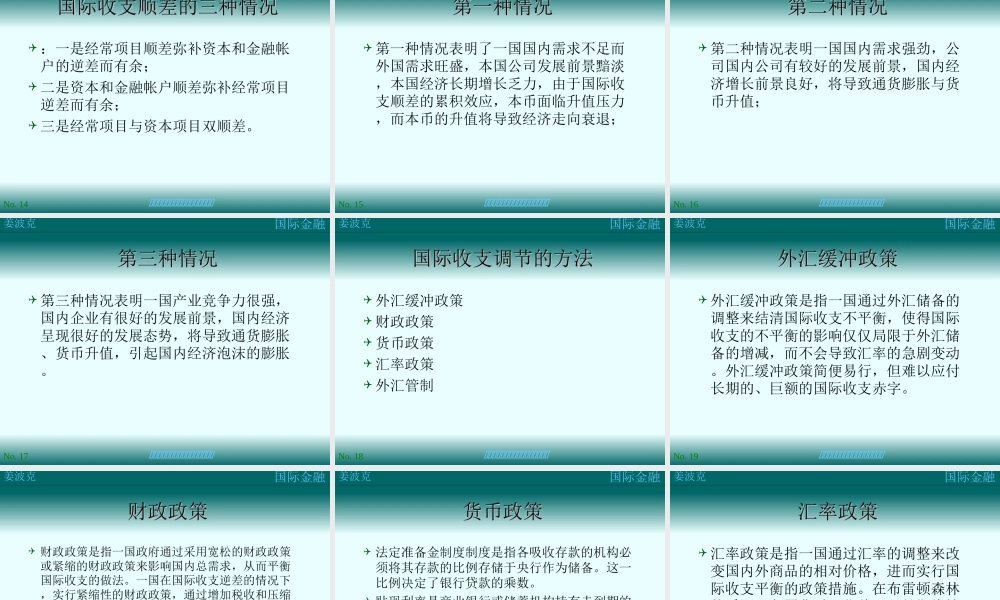 第四讲：国际收支失衡(1).ppt