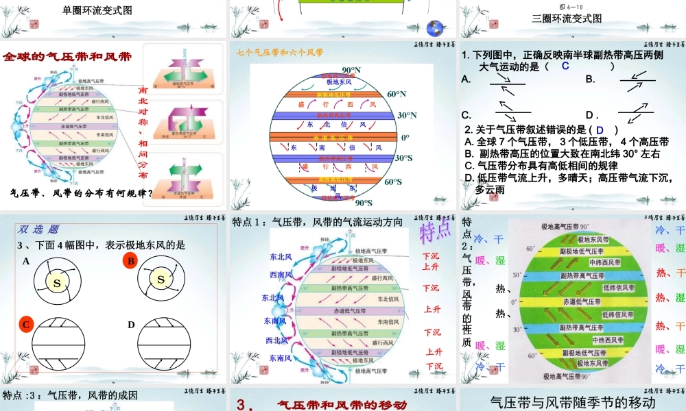 第四课时：气压带风带的形成.ppt