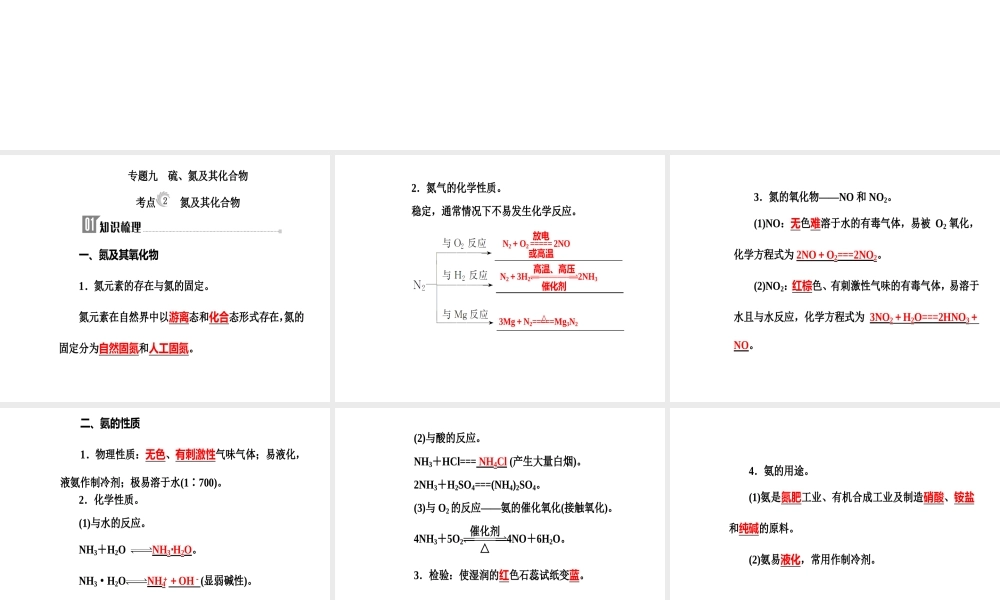 第四章专题九考点2氮及其化合物.ppt