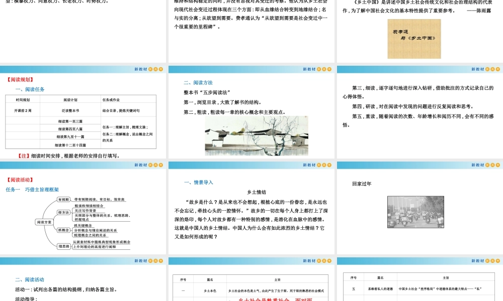 第五单元 单元学习任务课件(共94张PPT).ppt