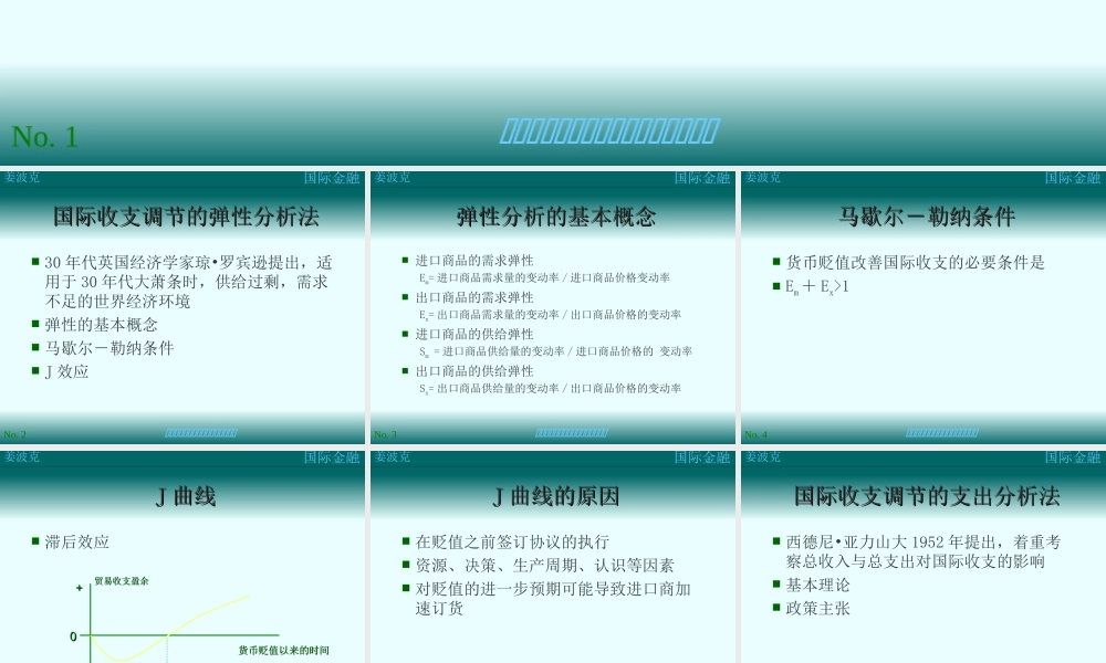 第五讲：国际收支调节理论(1).ppt