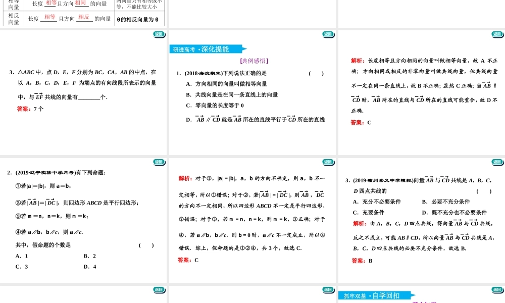 第五章第一节　平面向量的概念及线性运算.ppt