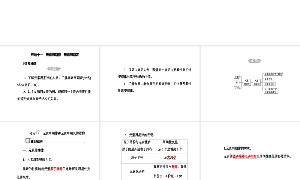 第五章专题十一考点1元素周期律和元素周期表的结构.ppt