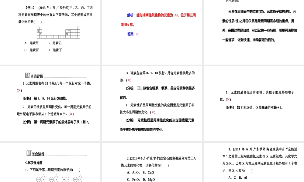 第五章专题十一考点1元素周期律和元素周期表的结构.ppt