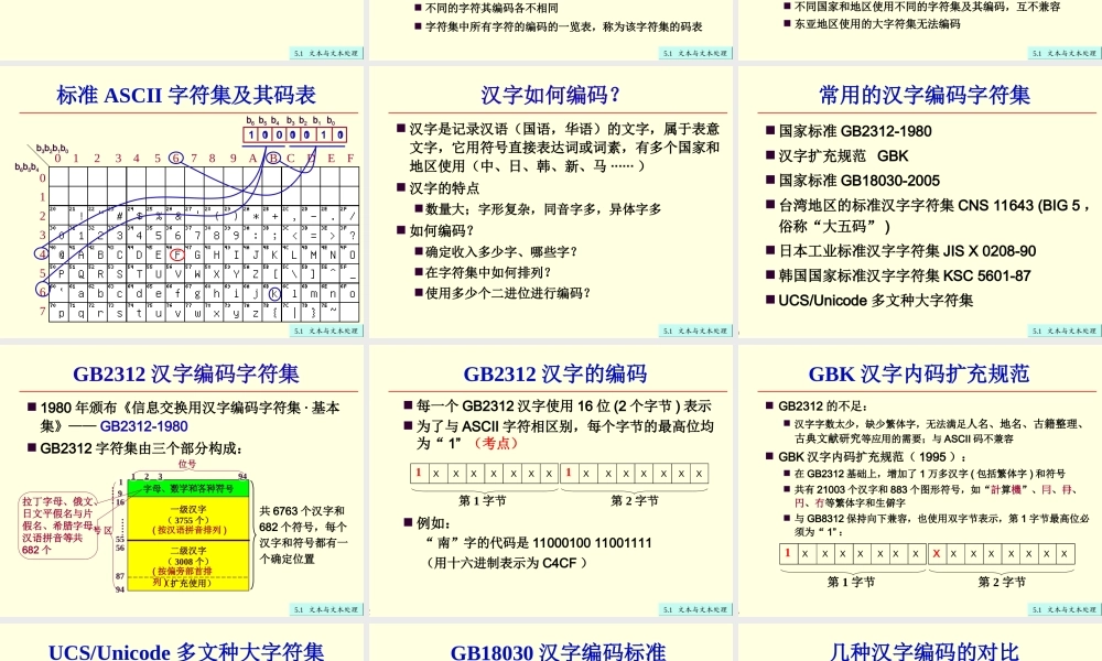 第五章 数字媒体及应用.ppt