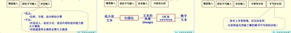 第五章 数字媒体及应用.ppt