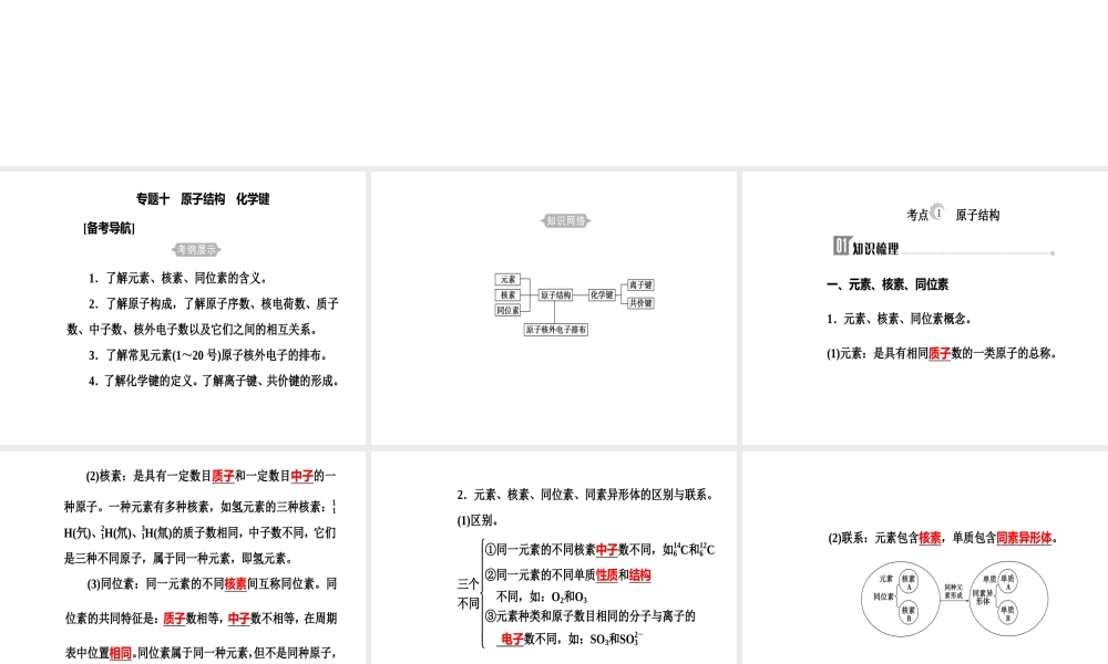 第五章专题十考点1原子结构.ppt