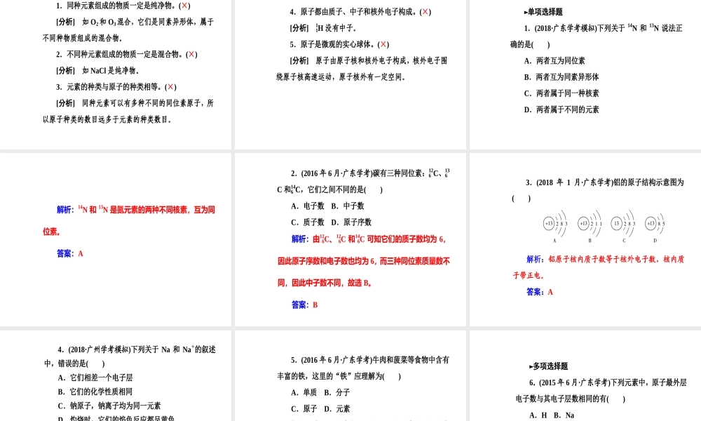 第五章专题十考点1原子结构.ppt