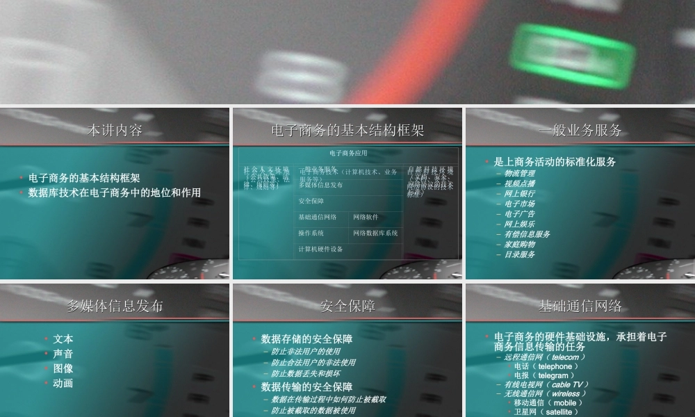 第一讲电子商务数据库技术.ppt