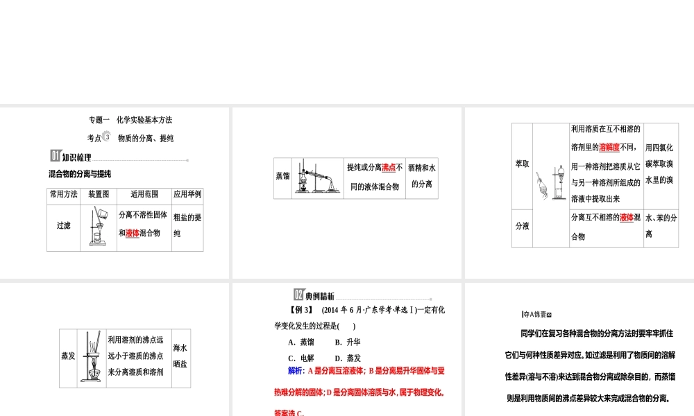 第一章专题一考点3物质的分离、提纯.ppt