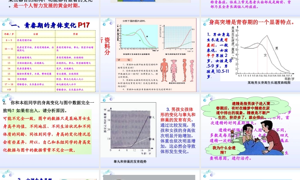 第一章人的由来第三节青春期.ppt