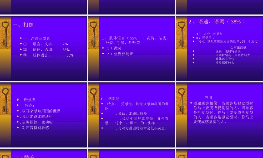 电话营销沟通技巧.ppt