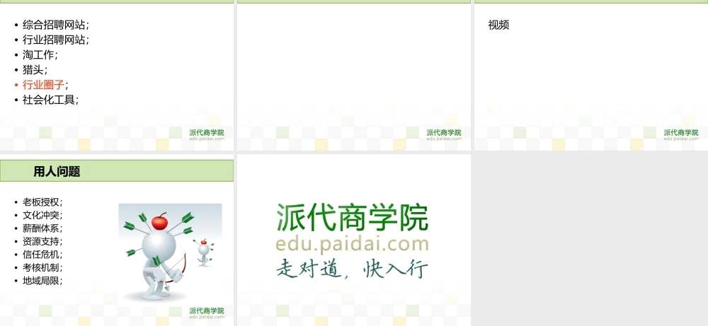 电商人才之惑-李冰.ppt