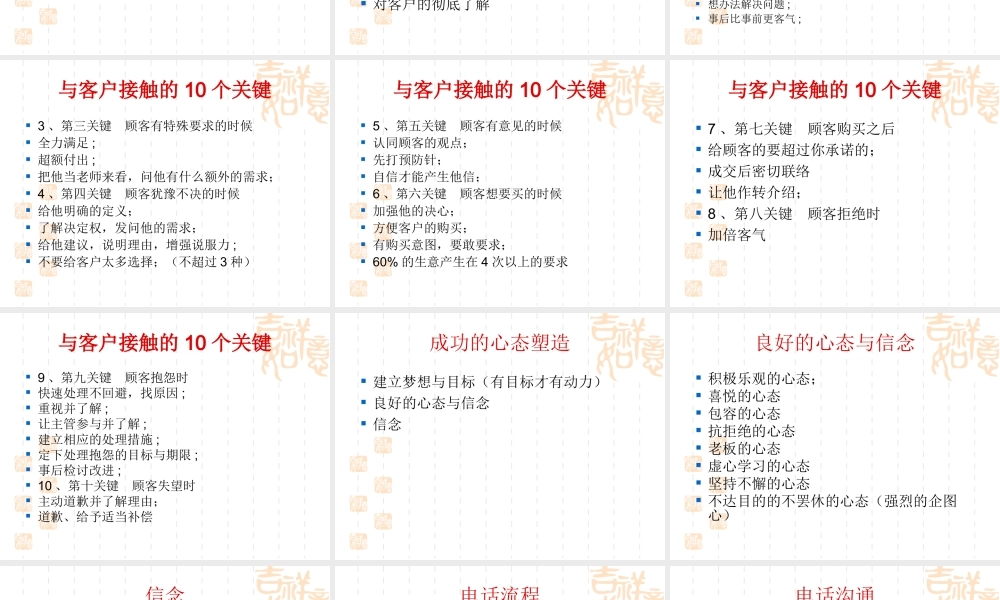 电话营销话术培训.ppt