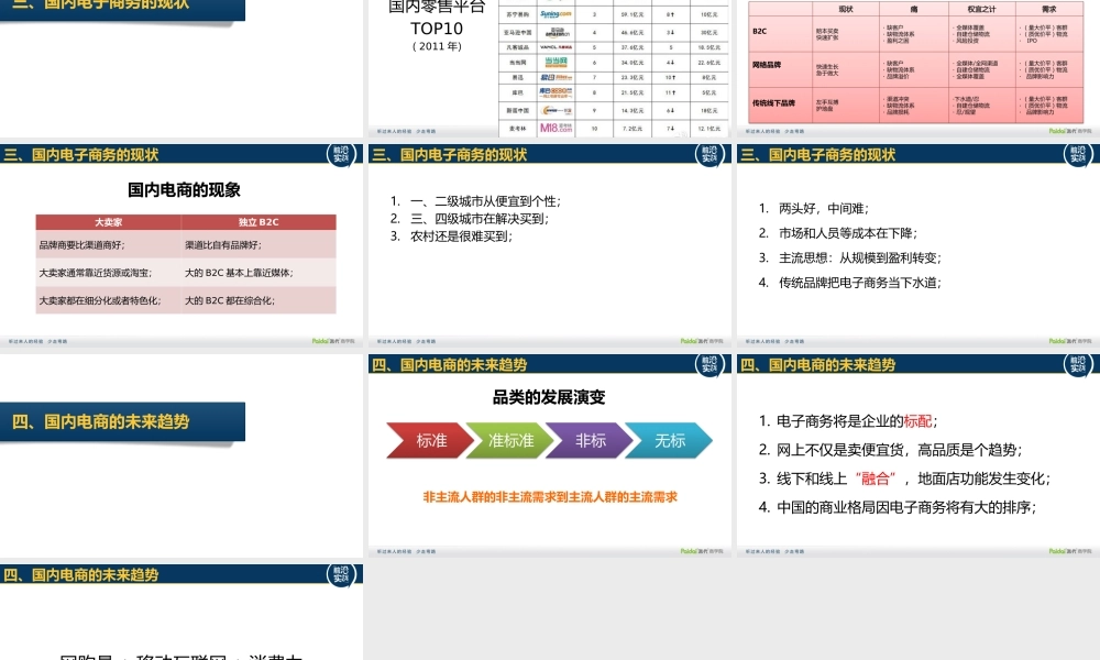 电商现状@老邢CEO70612.ppt