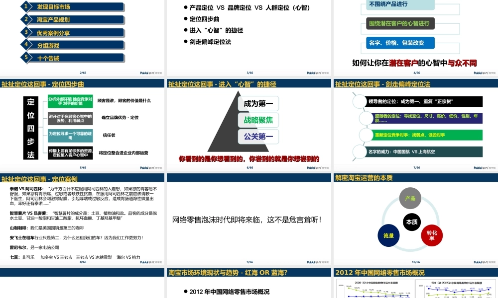 电商品牌定位及商品规划-徐得红.ppt