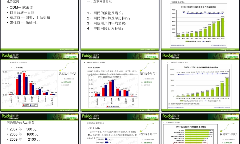 电商培训（邢）全.ppt