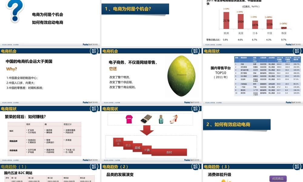 电商现状@老邢616-1.ppt