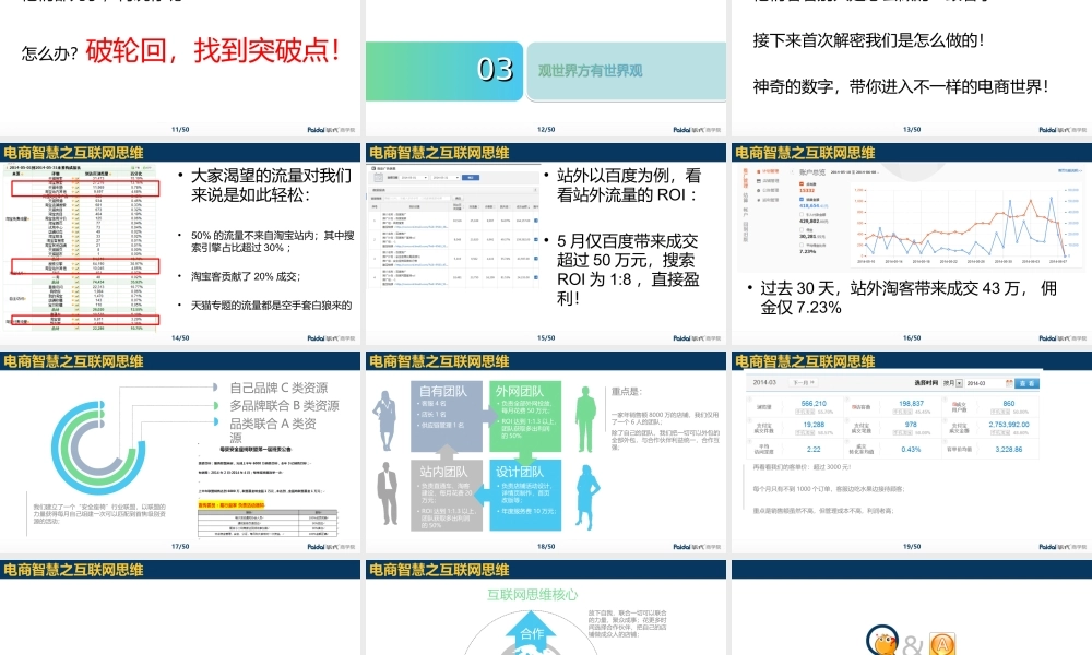 电商智慧之互联网思维@金磊.ppt