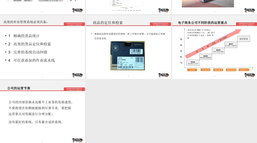 电子商务公司的订单处理效率-李树斌(1).ppt