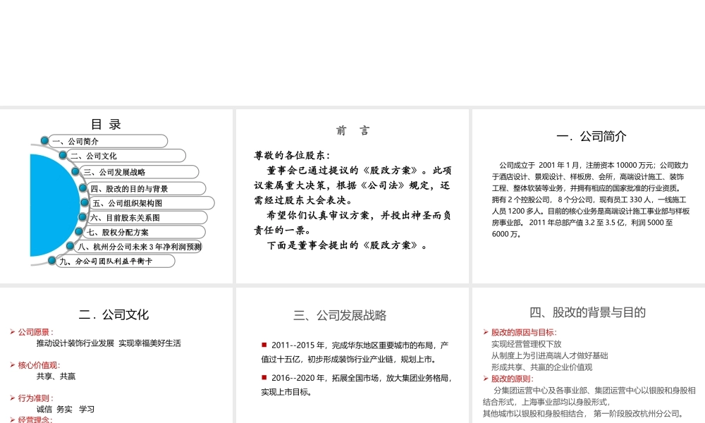 多元-XJ设计装饰集团.ppt