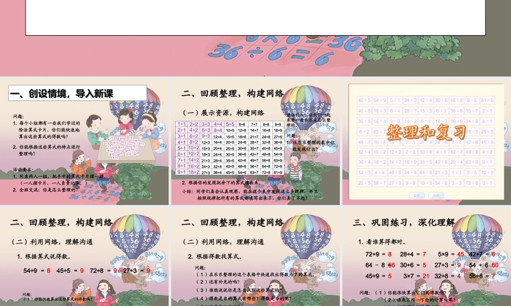 二年级下册表内除法(二)整理和复习课件.ppt