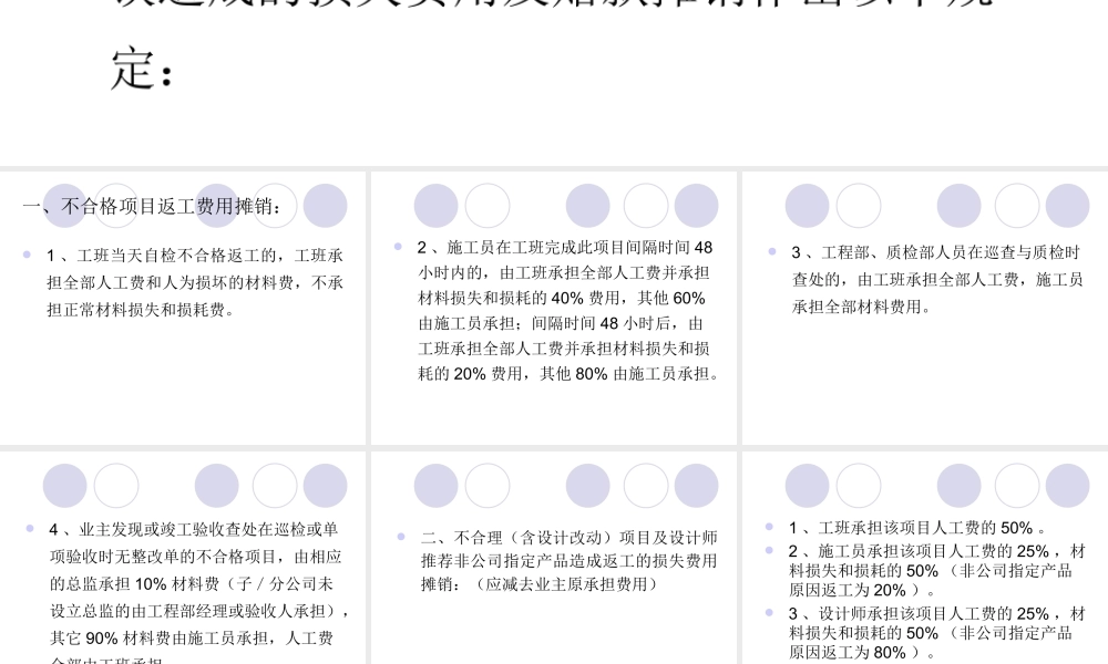 返工、赔偿责任承担制度.ppt