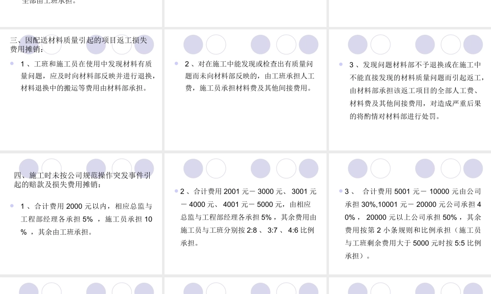 返工、赔偿责任承担制度.ppt