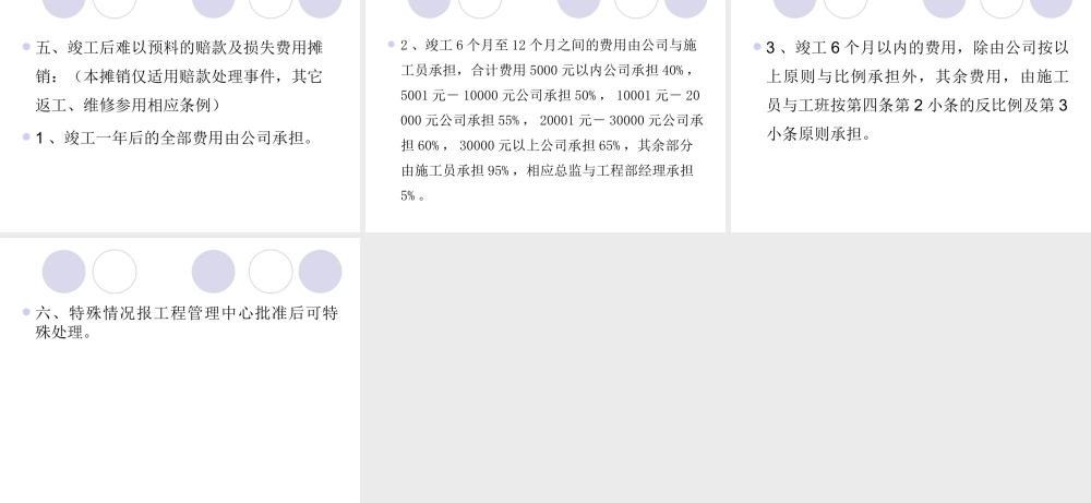 返工、赔偿责任承担制度.ppt