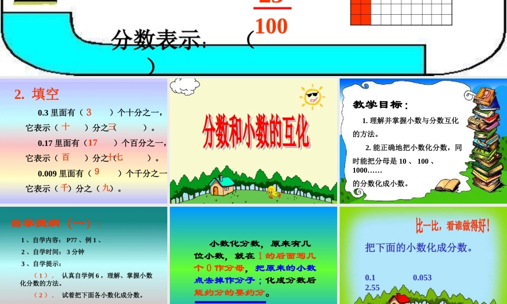 分数和小数的互化.ppt