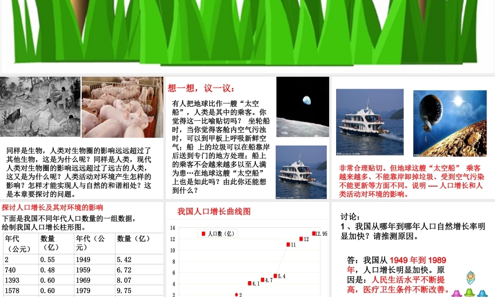 分析人类活动对生态环境的影响 (1).ppt