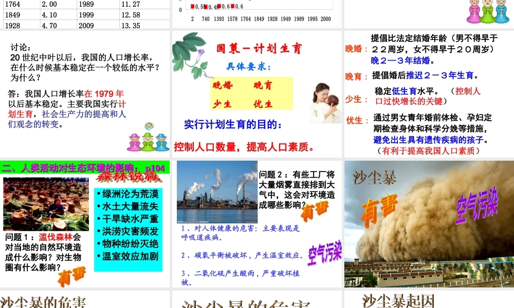 分析人类活动对生态环境的影响 (1).ppt