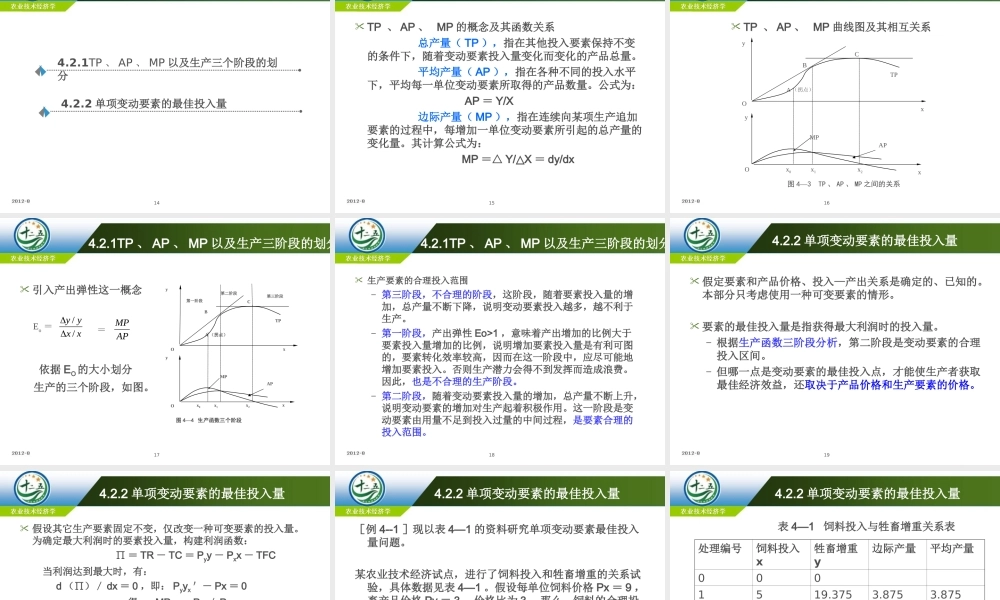 改后 第四章农业生产要素投入的边际分析.ppt