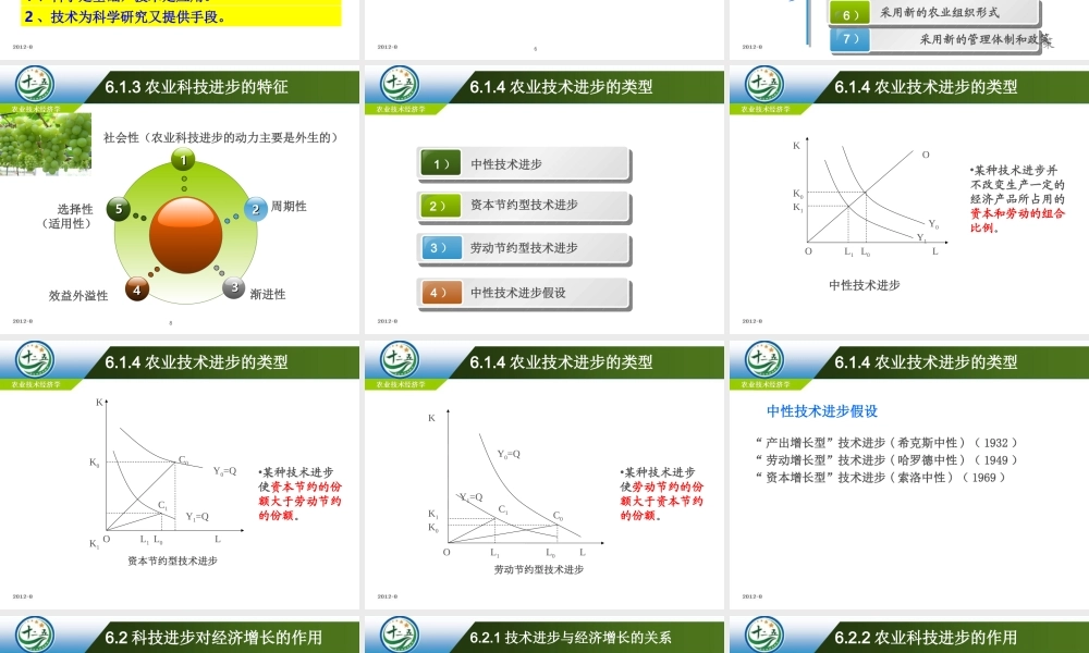 改后 第六章农业科技进步与经济增长.ppt